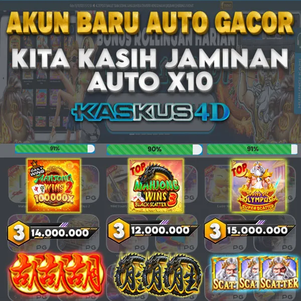 KASKUS4D 2026 Slot Gacor RTP Tinggi